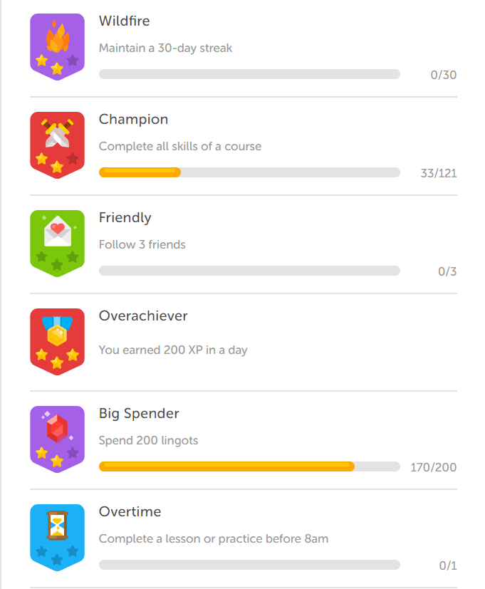 language learning app duolingo achievements