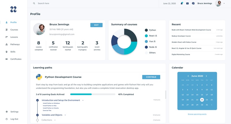 use of artificial intelligence in education