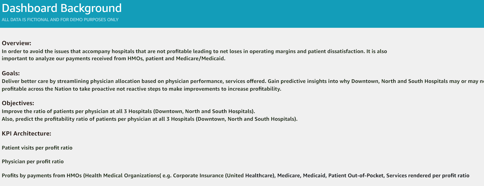 Amazon QuickSight dashboard example for healthcare