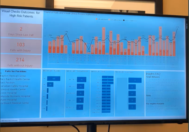 Healthcare dashboard in Power BI