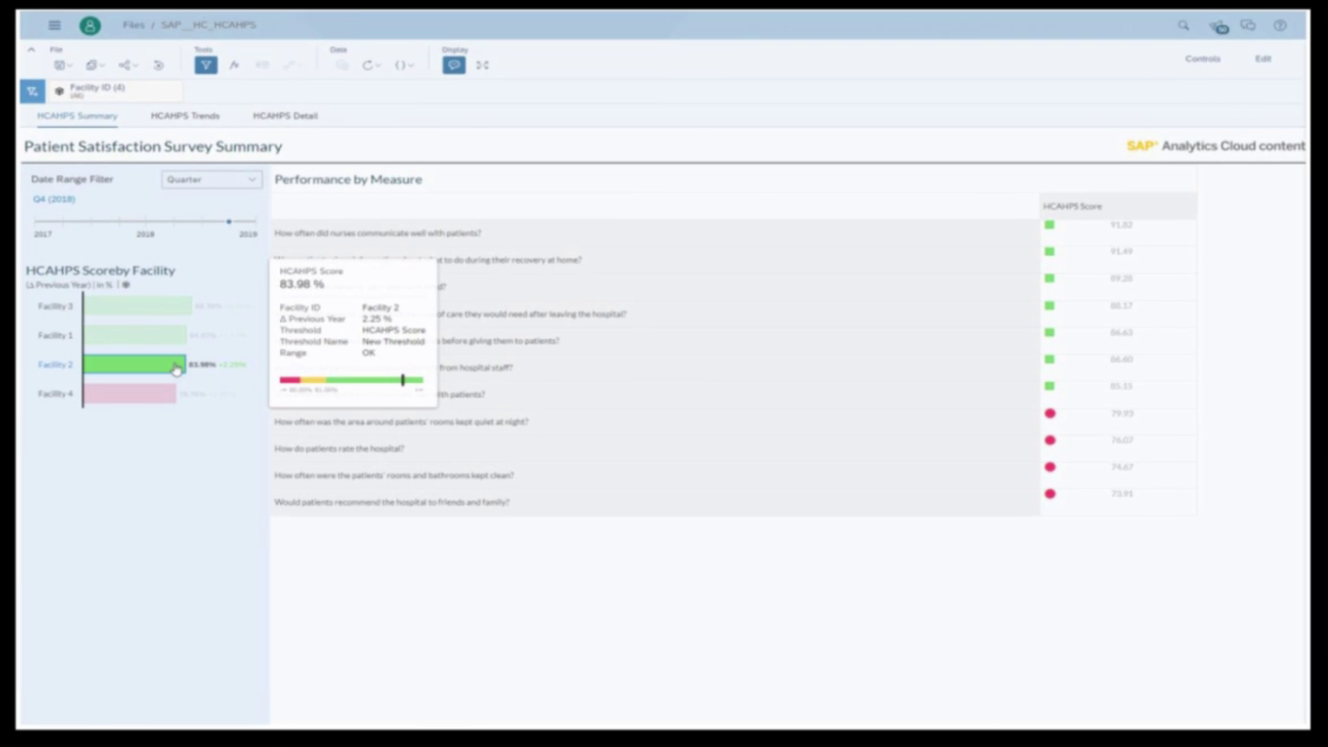 
SAP healthcare BI architecture