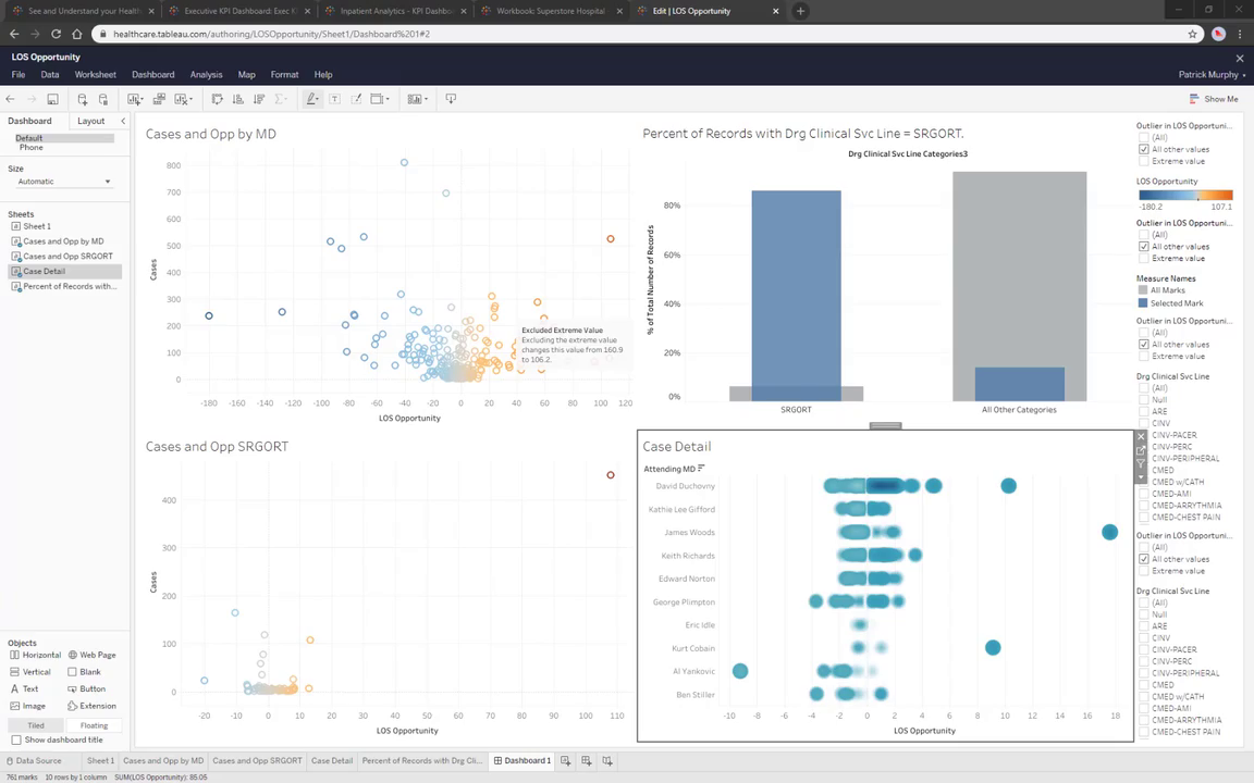 Tableau healthcare dashboard