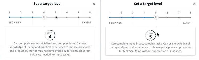 LXP functions