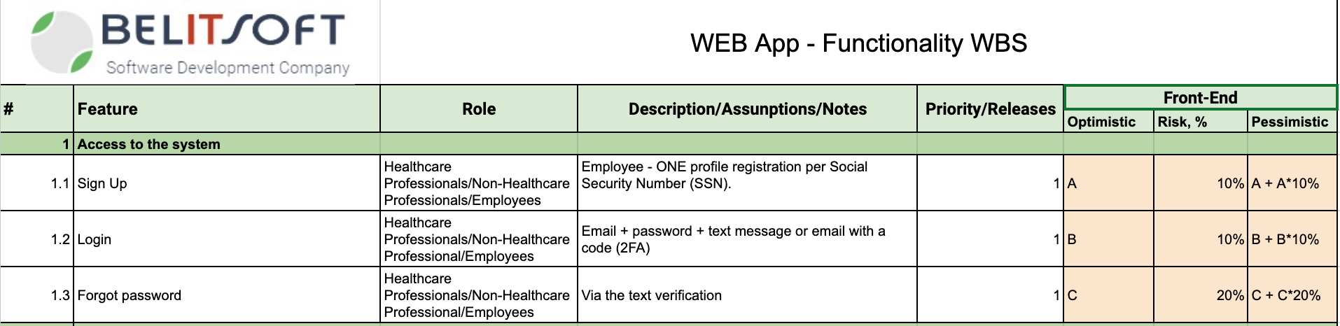 The example of a cost estimation feature-by-feature made by a front-end developer on the bases of the WBS