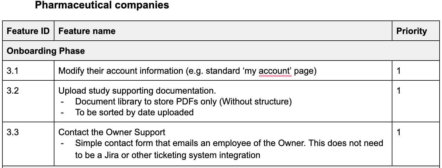 what is vision and scope document