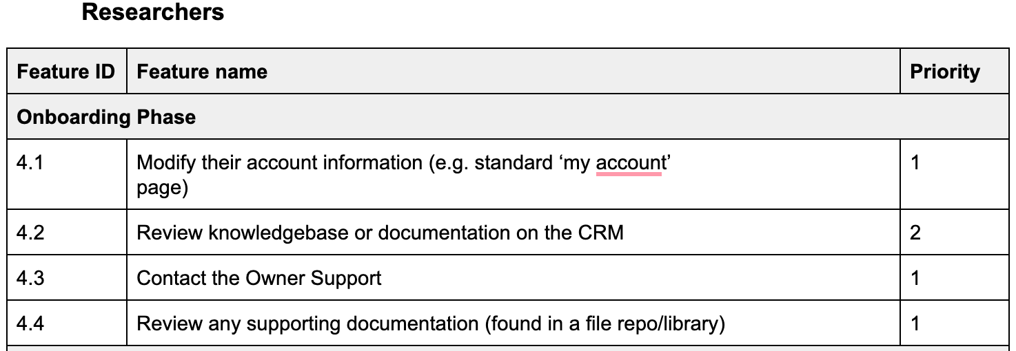 what is vision and scope document