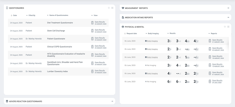 Reports from a patient gathered in a single dashboard for quick and convenient analysis