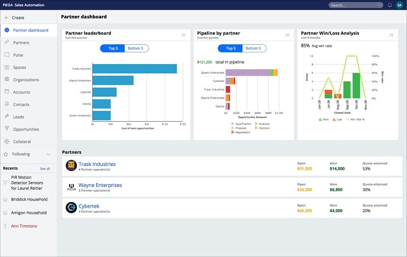 Partner Certification CRM