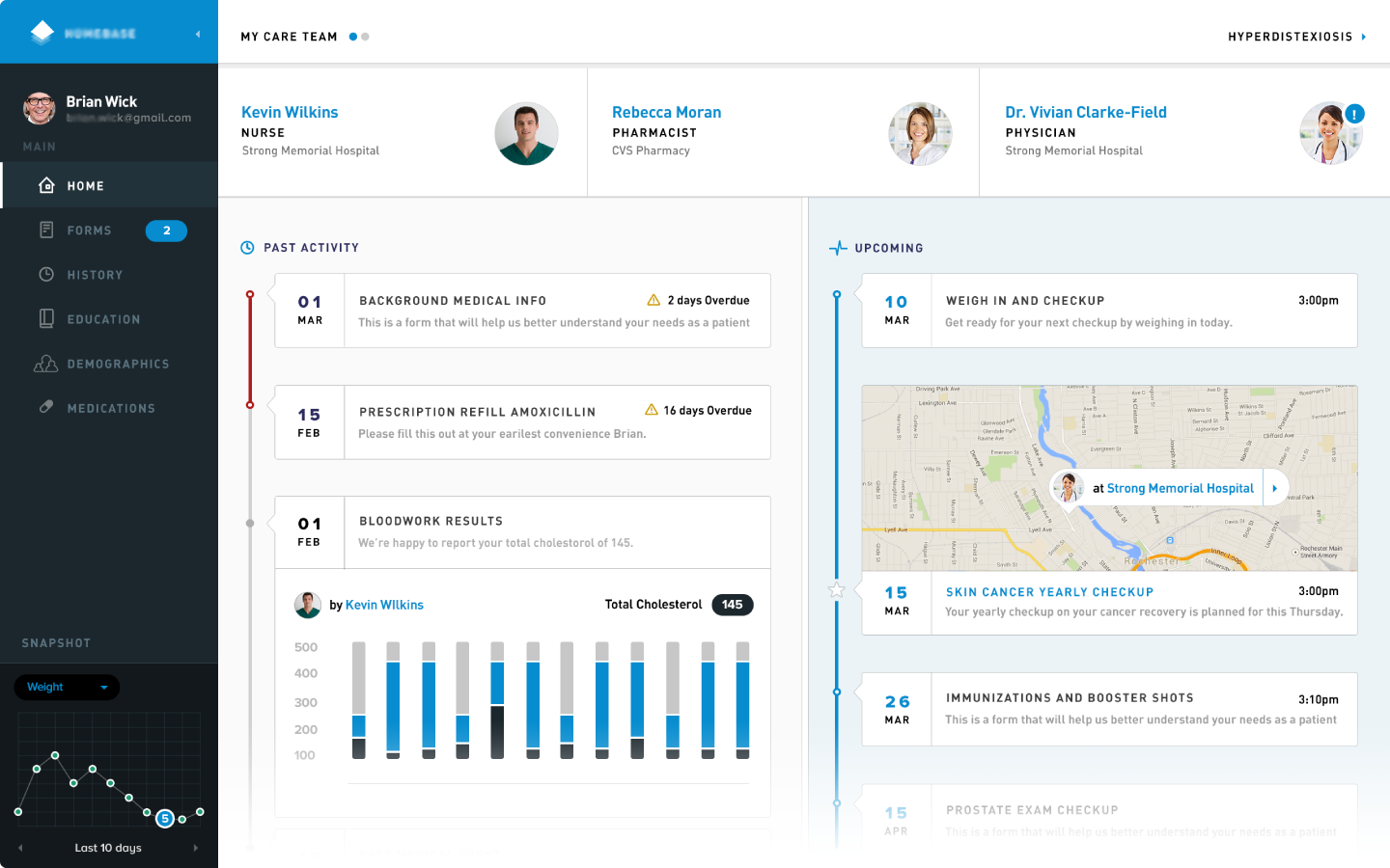 Integrated Patient Portal